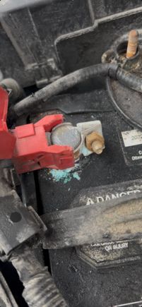 The green corrosion is back after 5 days.