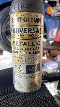 Wheel paint