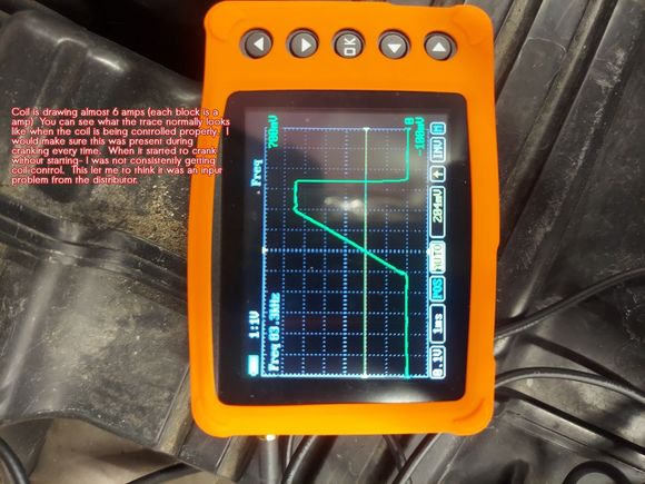 Good photo showing coil control and current draw