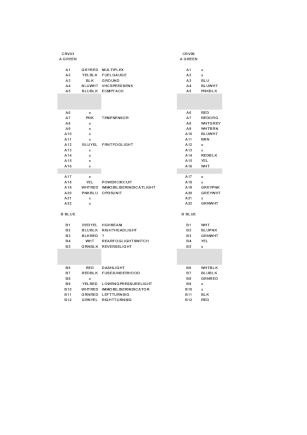 Crv 03 and 06 cluster pin wires