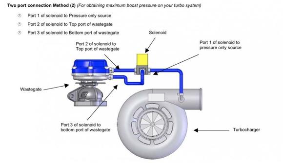 will this not work ?