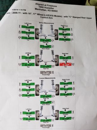 Here's the printout from the alignment.