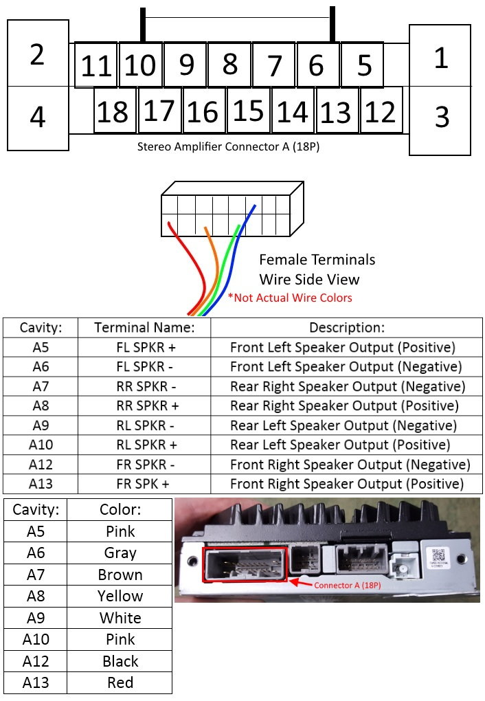 2018 Accord EX-L 2.0T - Speaker Replacement & 5ch Amp Install - Honda-Tech  - Honda Forum Discussion  2015 Honda Accord Speaker Wiring Diagram    Honda-Tech