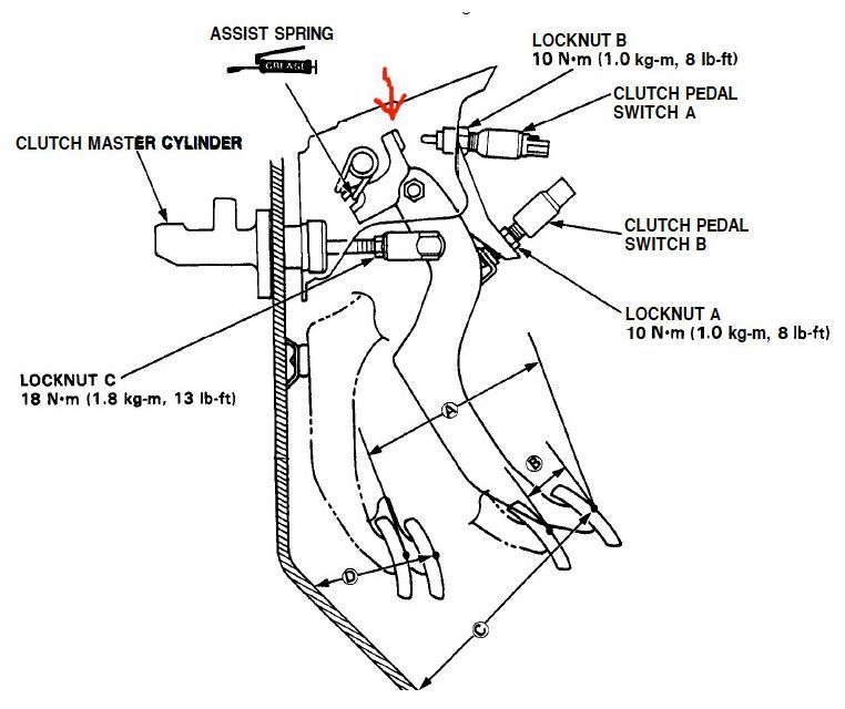 Clutch Interlock Bypass Help - Honda-tech