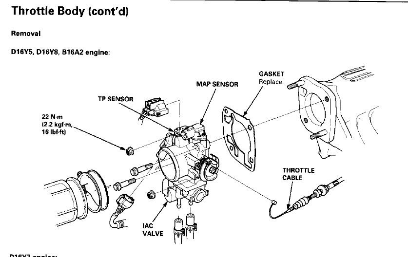 1999 Honda Civic Cooling fan not working HondaTech Honda Forum