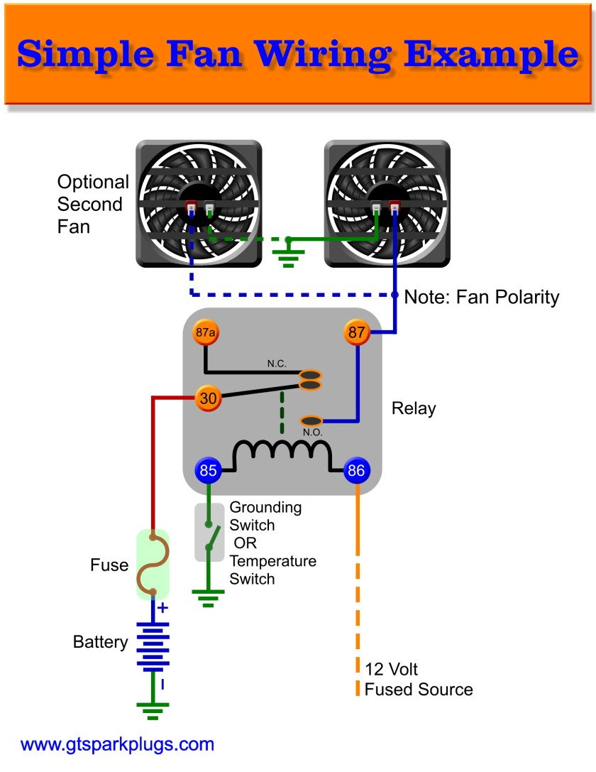 HELP! How to wire 2 slim After market fans to AC condenser HondaTech