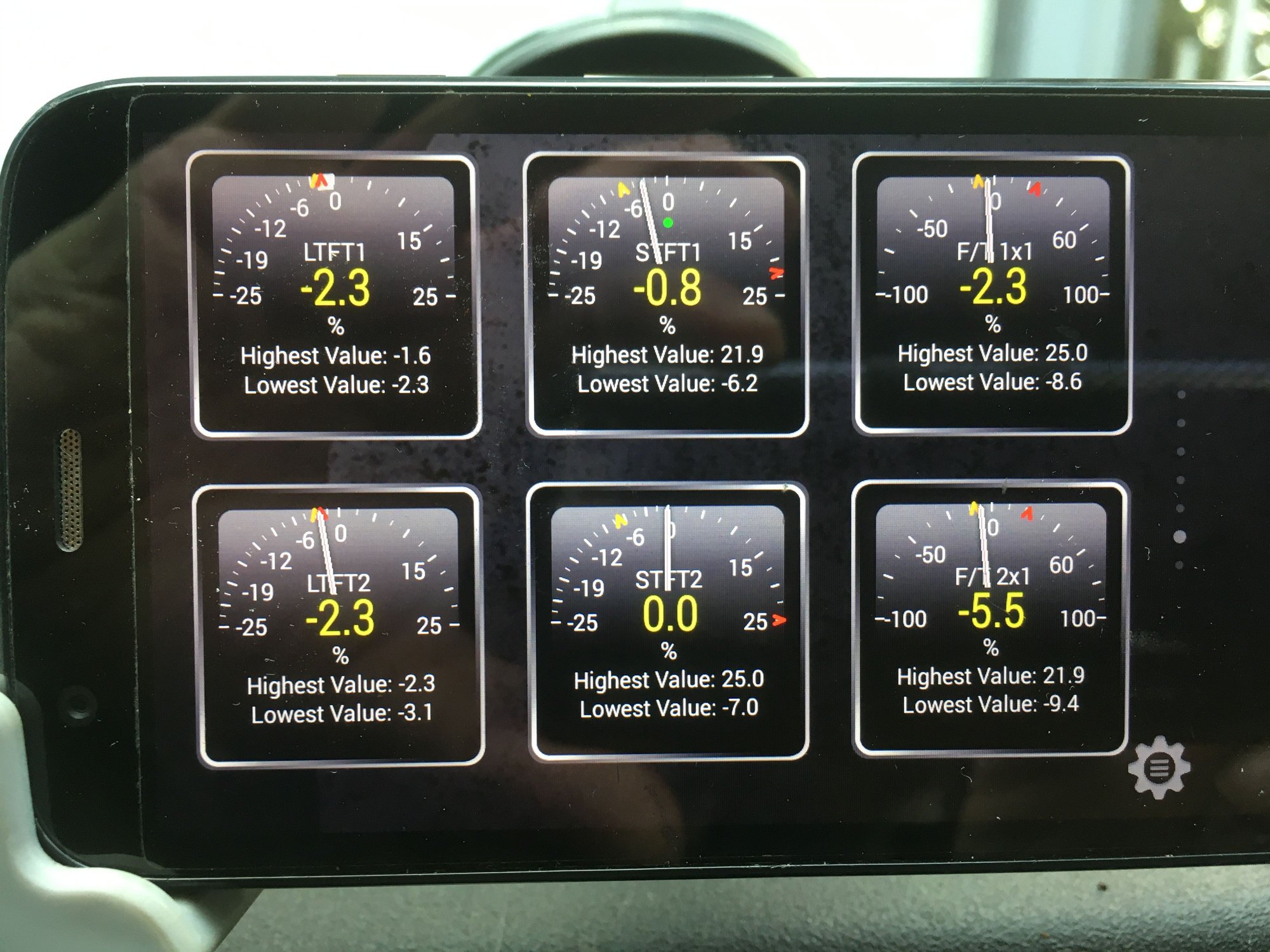 Normal fuel trim range Land Rover Forums Land Rover Enthusiast Forum