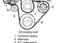 This should help you figure it out location wise. 