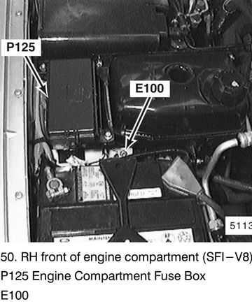 E100 is the battery ground to the body.  The Electrical Troubleshooting Manual, which is an available elsewhere in this forum, has an appendix with pics of all major grounds and wiring harnesses. Go wild. 