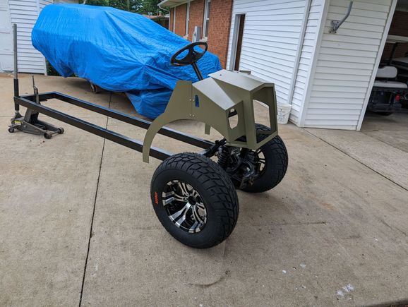 Ready for fenders