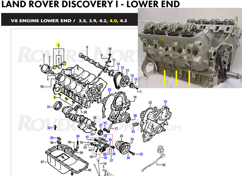 New Disco 1 owner needing help with freeze plugs Land Rover Forums