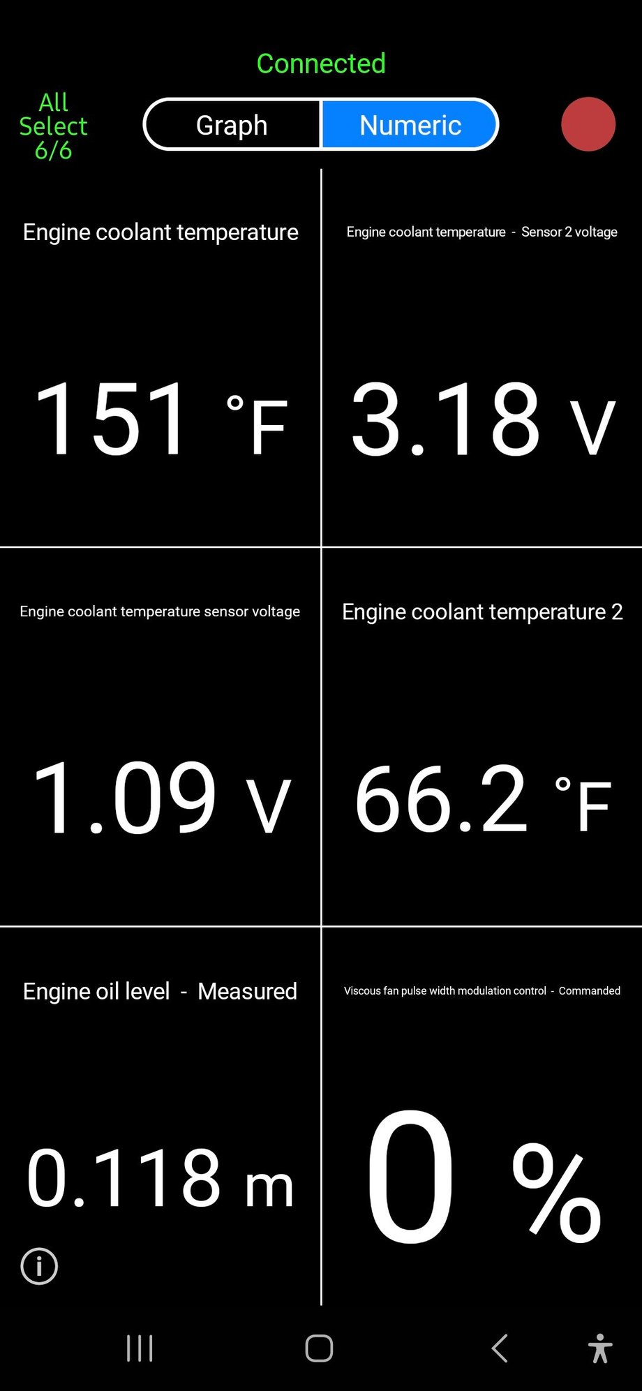 Before highway speed.   10 minutes after start. 
