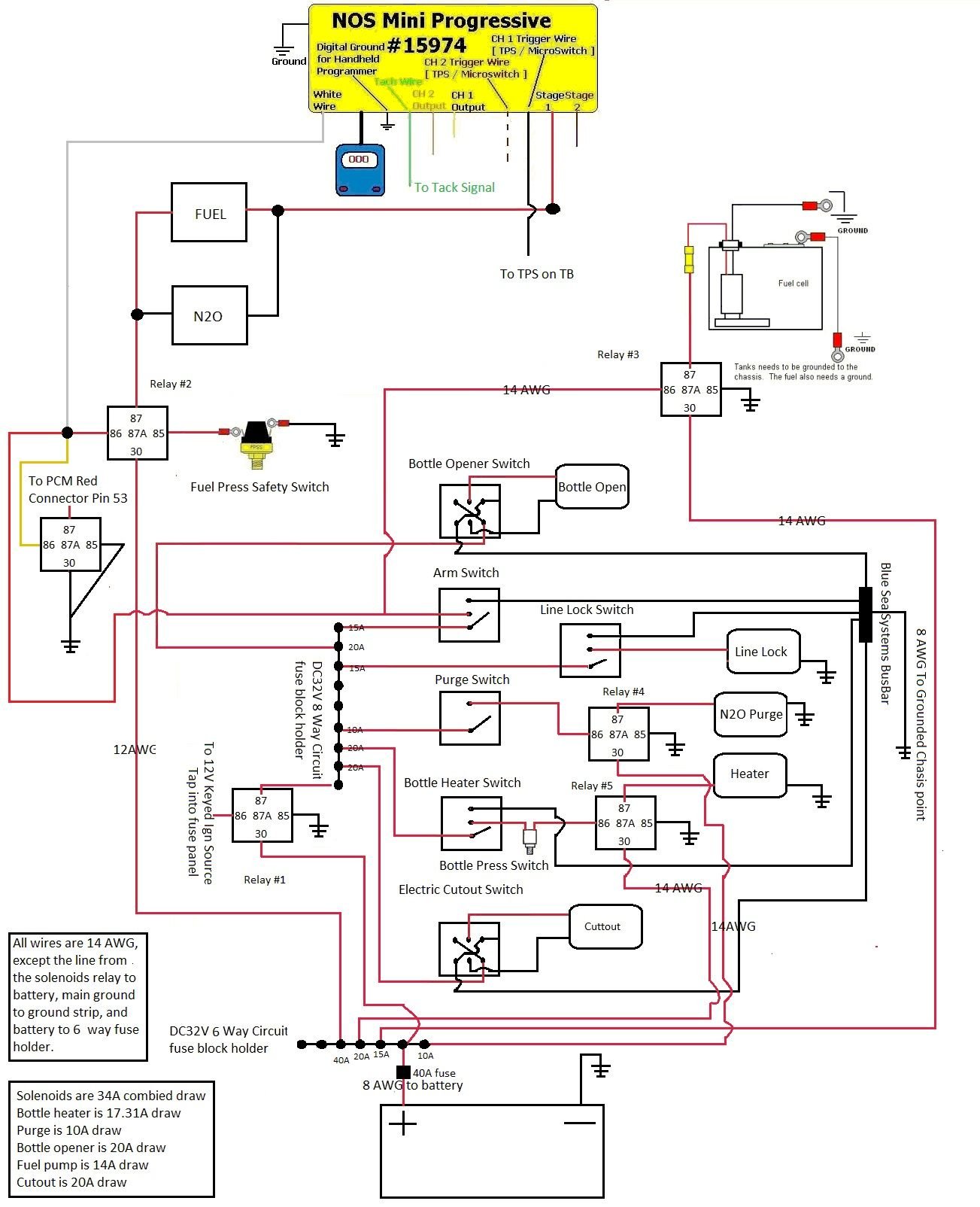 advance mark 7 wiring diagram wiring diagram SINCGARS Radio Configurations Diagrams advance mark 7 wiring diagram ls1techcom forums nitrousoxideadvance mark 7 wiring diagram ls1techcom forums nitrousoxide advance