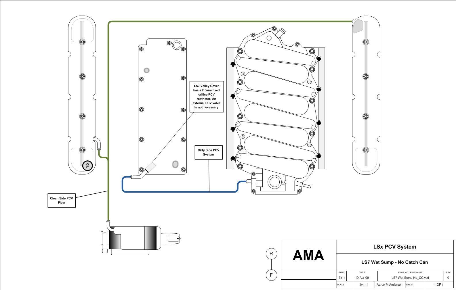 Ls3 swap catch can/pcv questions LS1TECH Camaro and Firebird Forum