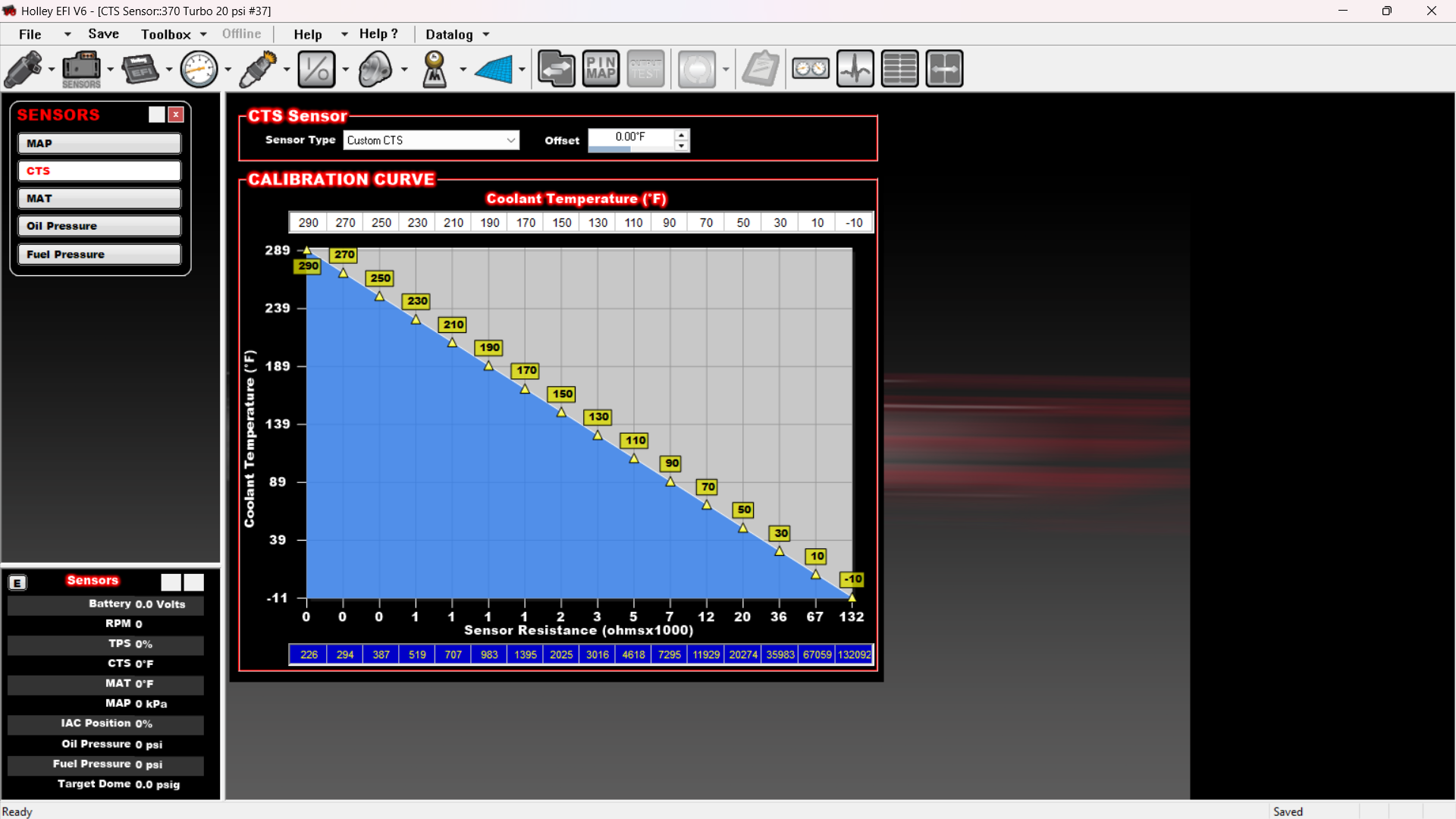 Coolant sensor scaled properly
