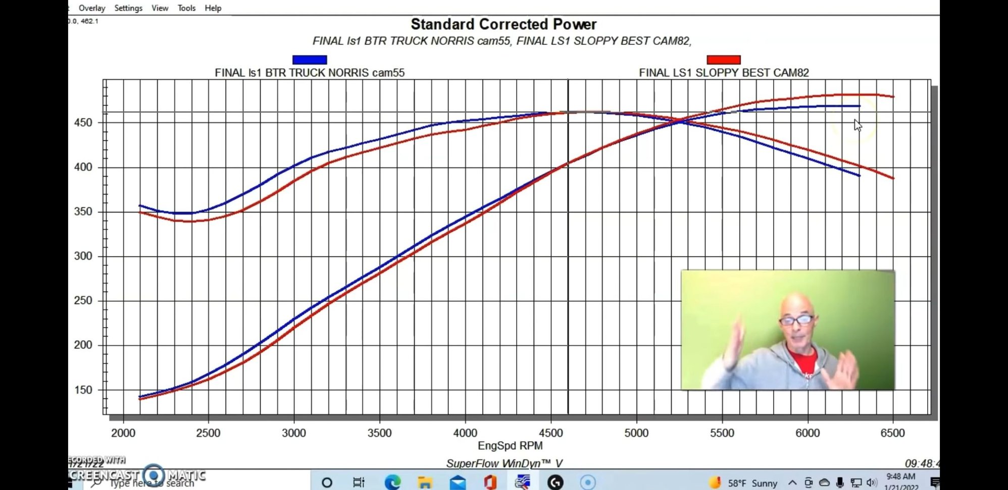 228/232 cam W/O STALL converter. what to expect LS1TECH Camaro and