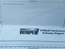 Heres all i have on the dyno sheet. I talked to another guy last night thats good with ls cars. Im going to drop it off to him next week. What kind of software should i look at amd buy. Now that the car isnt stock like you said it be very helpful to have