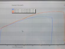 This is the copy that Jessie sent me. You can see the before and after dyno numbers with the BTR cam.