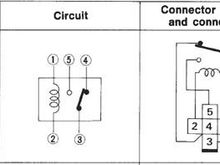Theft warning relay 1995