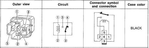 Theft warning relay 1995