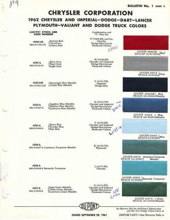 Paint Colors Chrysler 1962