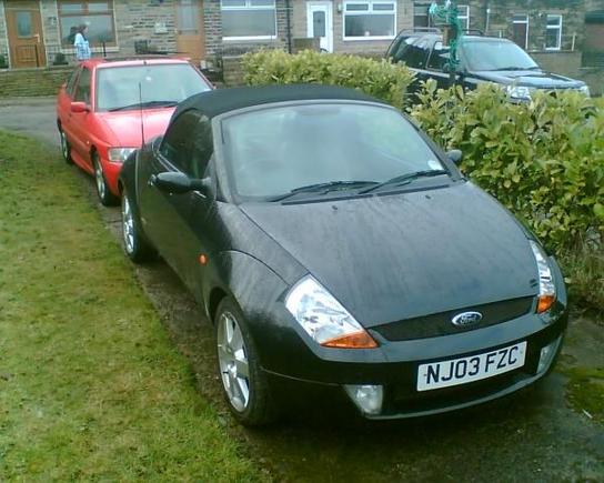 Fast fords