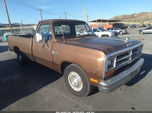 1987 Dodge  for sale $7,495 