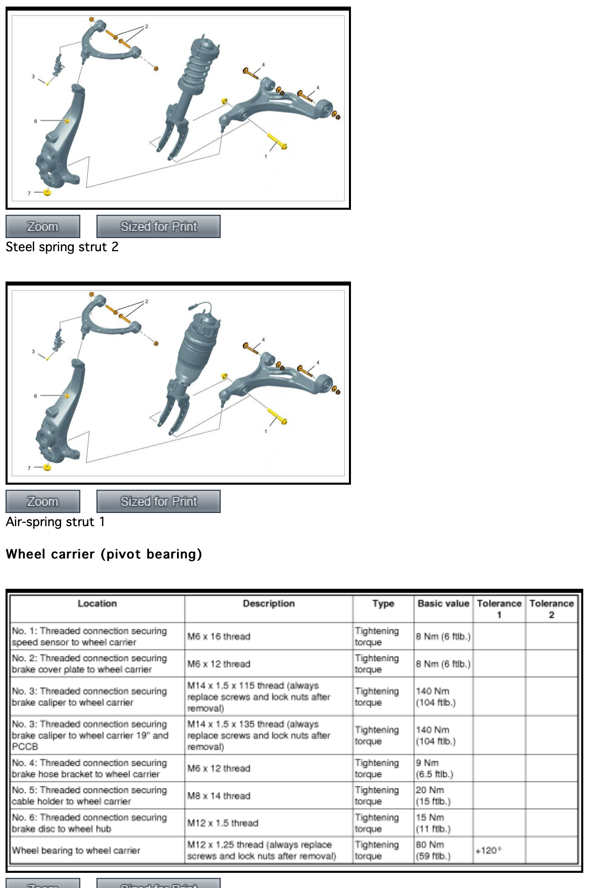 Does anyone have torque specs for front suspension? Rennlist