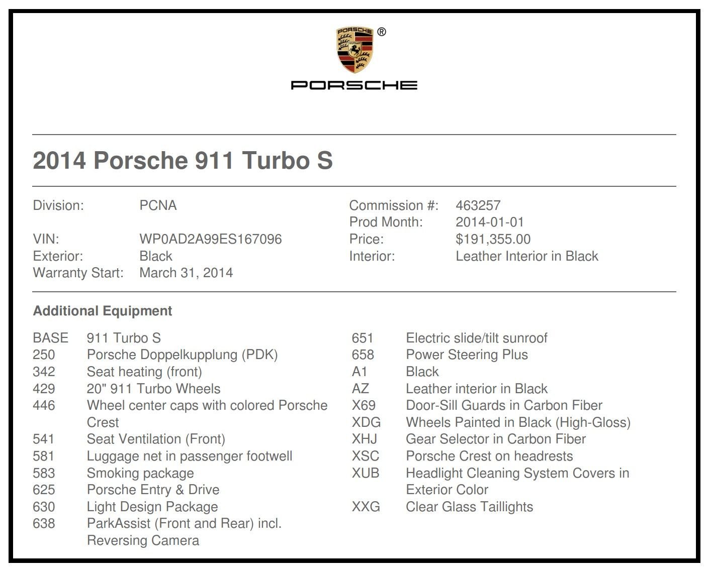 Комплектация porsche по vin