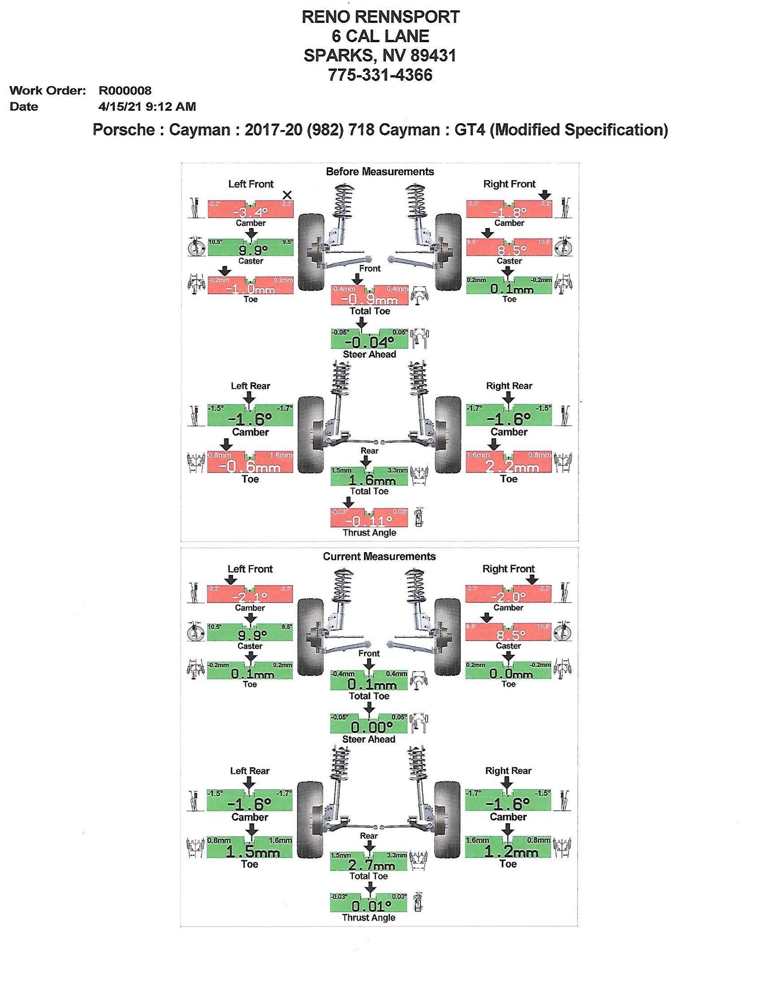 Gt4 G80 Rear End Specs - fwizwkx