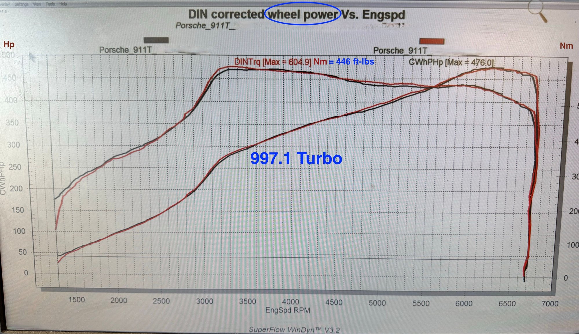 Stock 997.1 Turbo dyno chart with surprise - Rennlist - Porsche