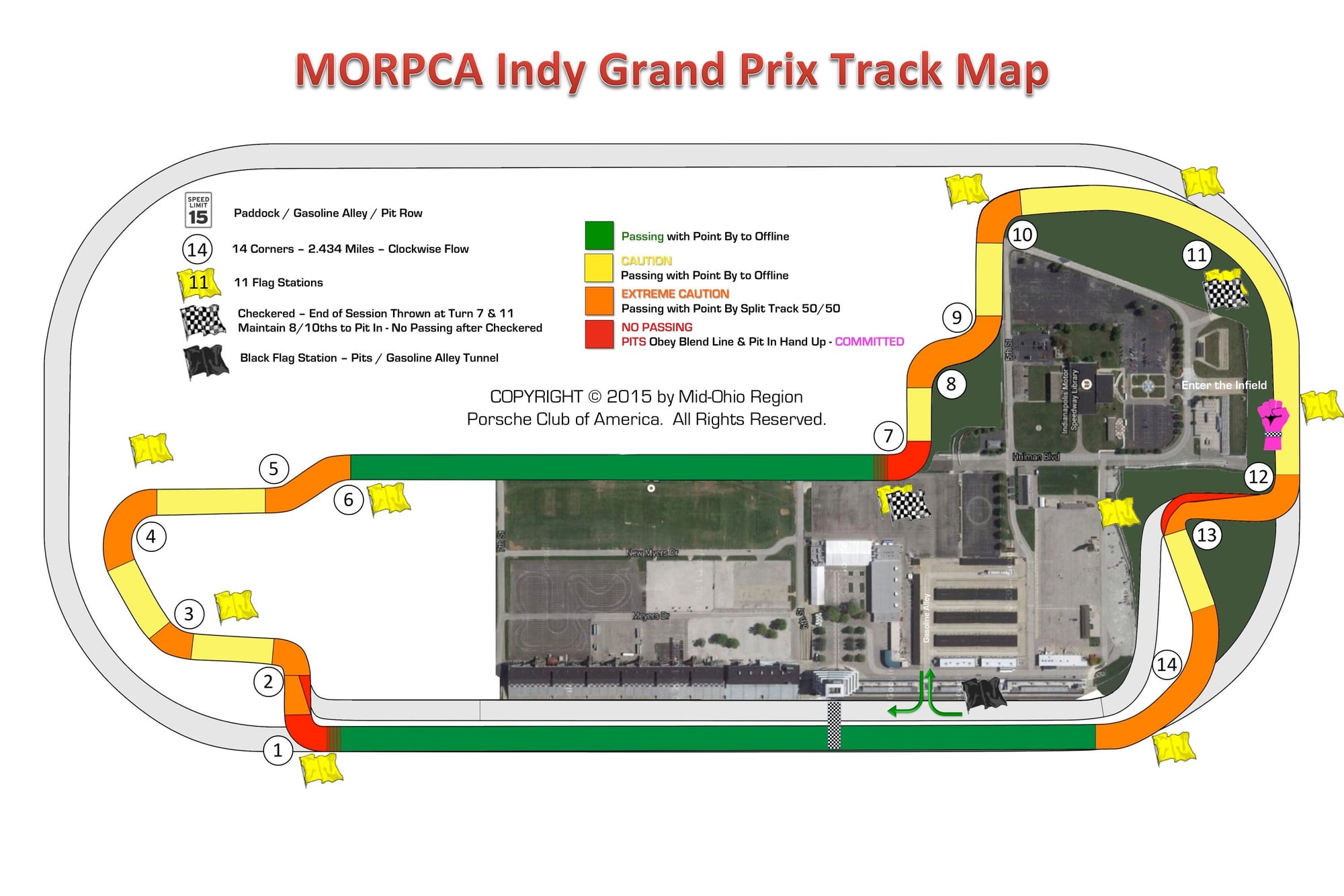 indy 500 trackmap