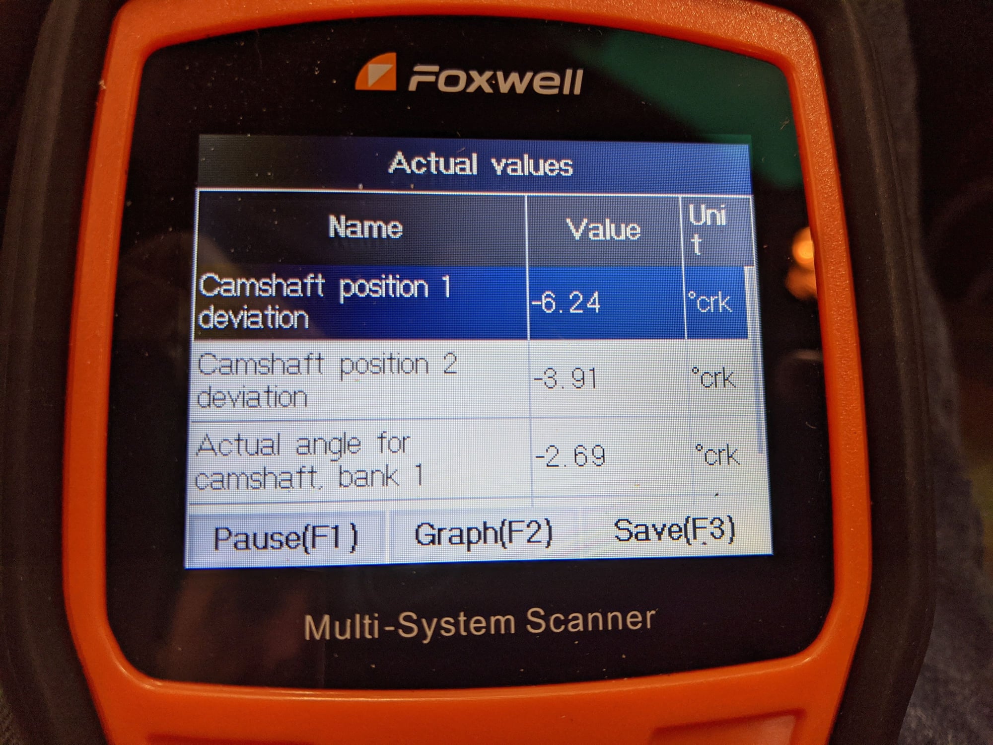 Foxwell NT-530 tool: my experience - Rennlist - Porsche Discussion