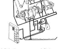 This is the only diagram I've been able to reference because its the only one I could find. I assume this is for an early car because of the SOHC? Assuming its of any use, the only thing I could think of contributing to low oil pressure would be a faulty or improperly installed bypass or pressure relief valve, since I've already replaced the thermostat.