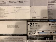 I negotiated $3K off MSRP and I'm fine with that deal.