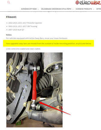 Now look at their wording! "New upgraded sway bars are moved from the outside to inside mounting position, as pictured below."

So what gives??