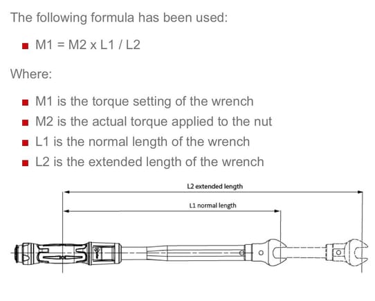 Here is a chart to calculate the proper torque using a dog bone 