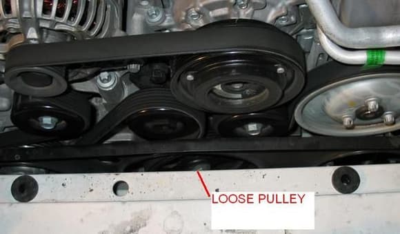 loose pulley