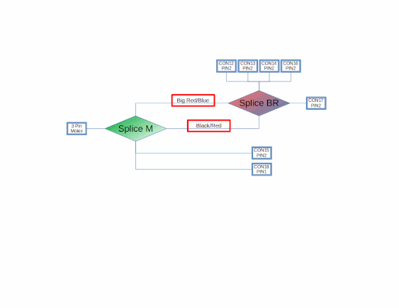 General arrangement of the connections I'm asking about, with the red boxed wires highlighted that seem to do the same thing