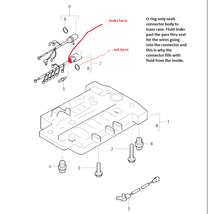 Tranny harness - Page 2 - Rennlist - Porsche Discussion Forums
