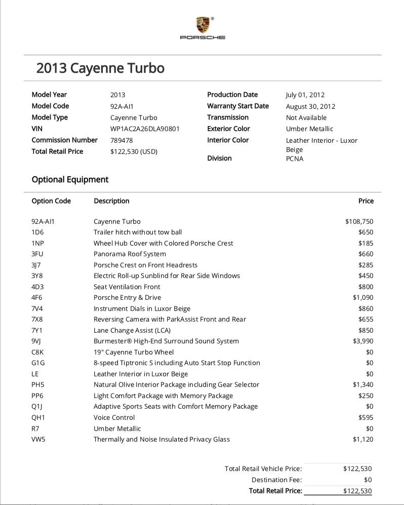 2013 Porsche Cayenne - 2013 Porsche Cayenne Turbo - Used - VIN WP1AC2A26DLA90801 - 80,000 Miles - 8 cyl - AWD - Automatic - SUV - Gray - Columbia, SC 29201, United States