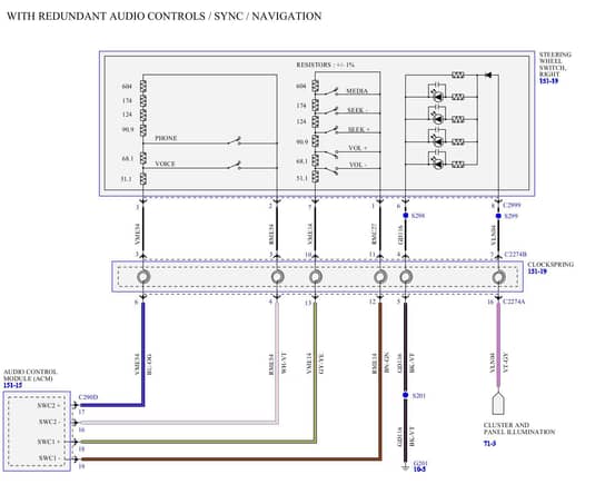 S197 AUDIO CONTROLS