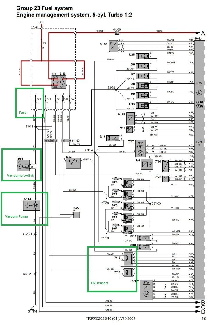 06 S40 T5 O2 sensor & ignition coil Volvo Forums Volvo