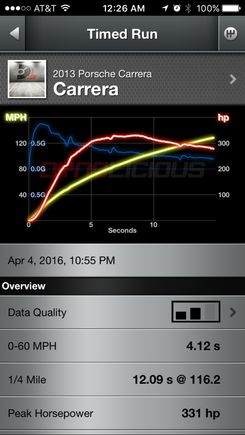 Cobb Accessport V3 Stage 1 map 991 carrera PDK Sportchrono