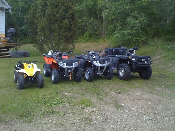 Quads  / ATVs