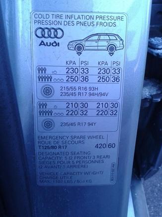 Tire Pressure Sticker Info