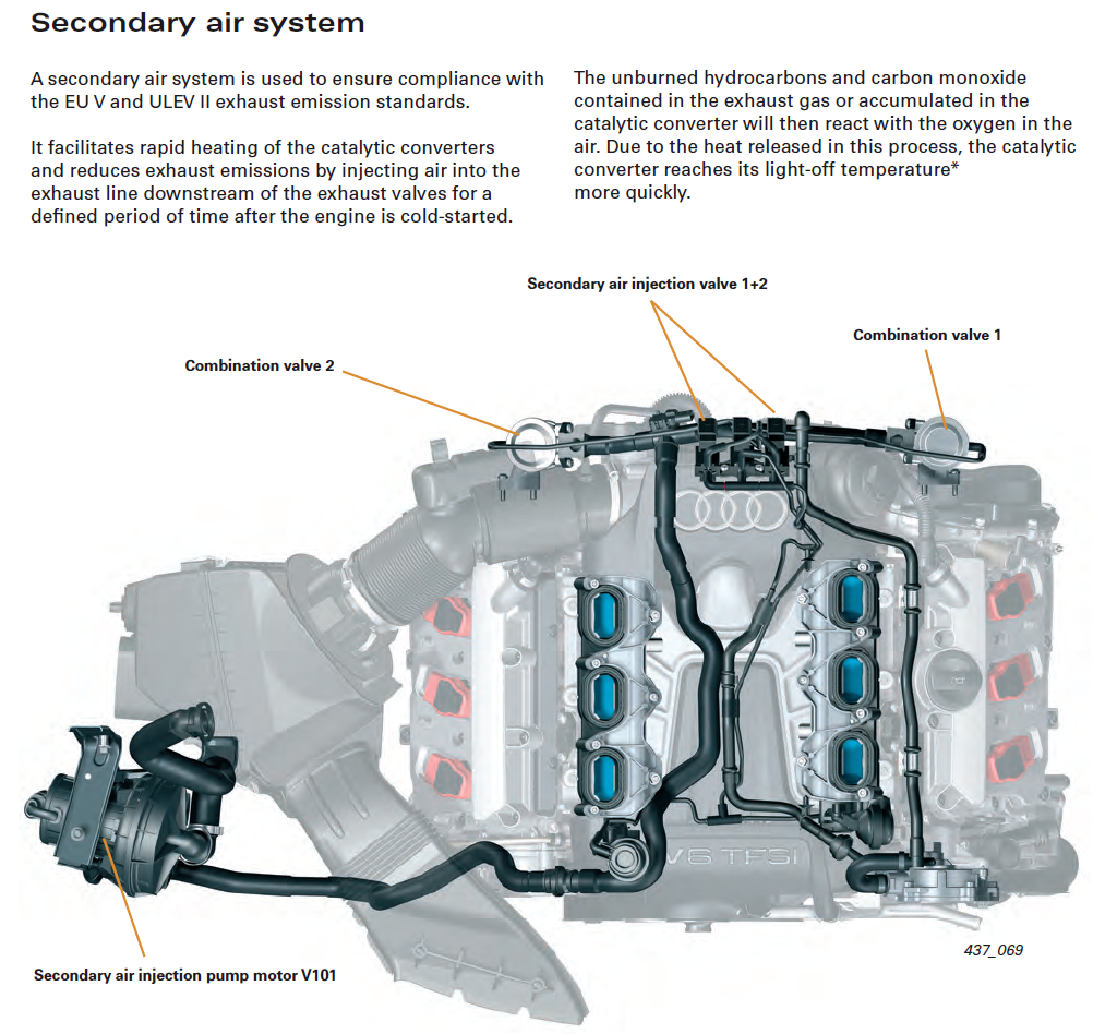 Does spirited driving help reduce carbon build up? AudiWorld Forums