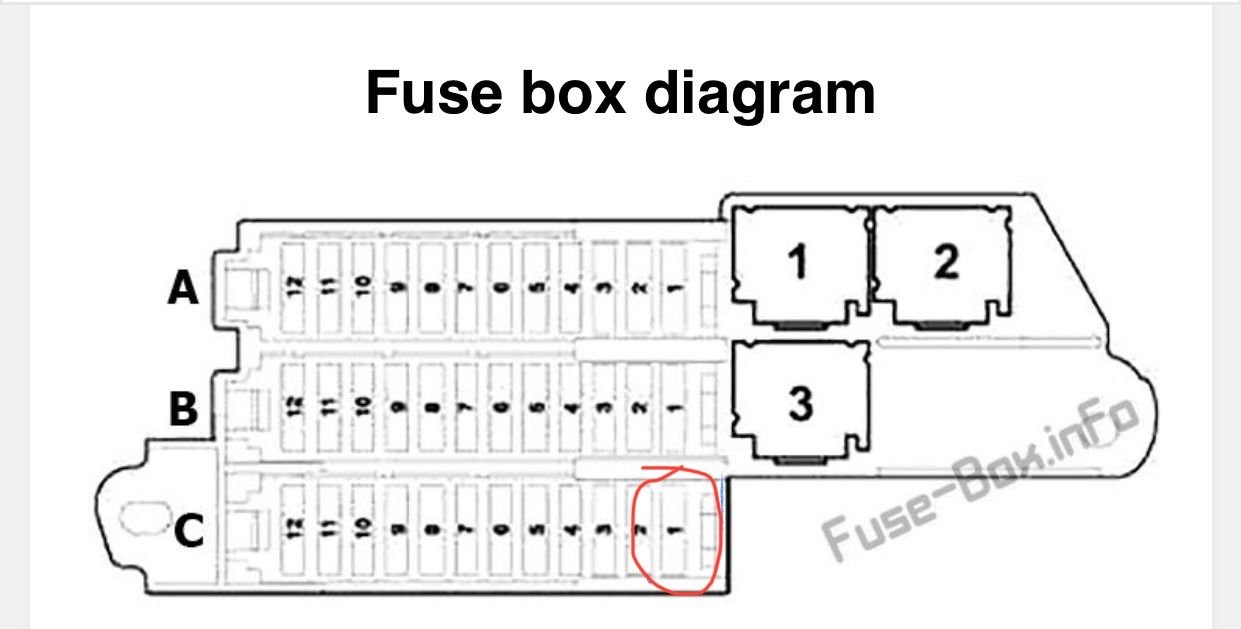 Amplifier Fuse keeps blowing AudiWorld Forums