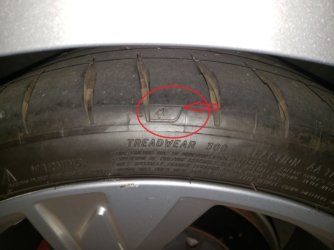 8Y RS3 Tire pressure AudiWorld Forums