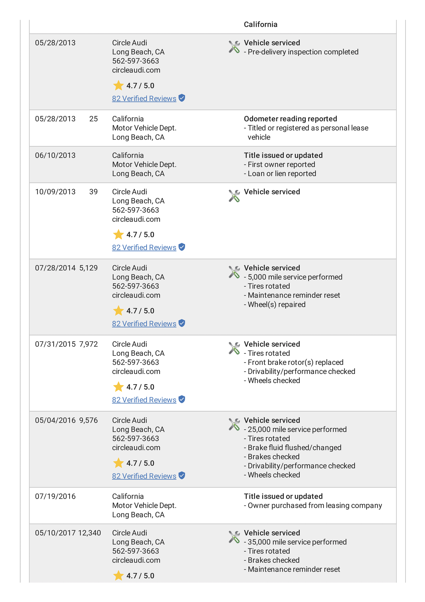 Thoughts on 2013 Rs5 - AudiWorld Forums